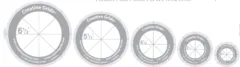 Creative Grids Circles - Set of 5 Quilt Rulers