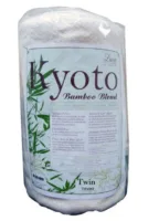 Kyoto Bamboo Blend Batt Twin LP 1172 Luna Batting#1
